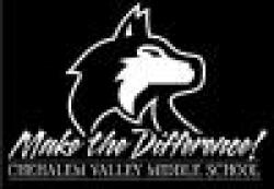 Newberg Oregon School District