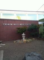 Newberg Oregon School District