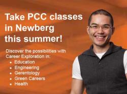Newberg Oregon School District